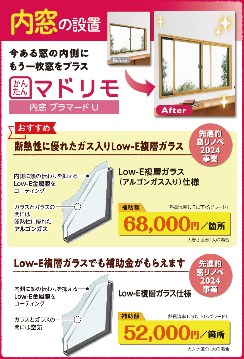 内窓設置『かんたんマドリモ』の補助金説明。ガス入りLow-E複層ガラスは68,000円、通常Low-Eは52,000円の補助。